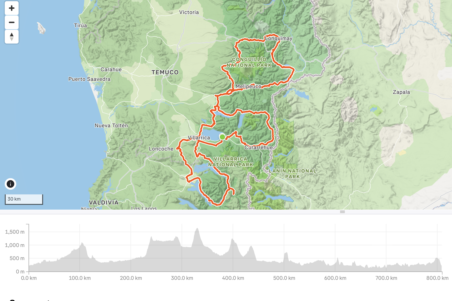 Across Andes Strava route profile